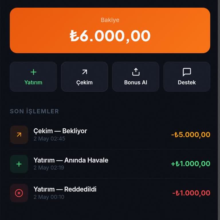 Garanti Bankasına Çekim Talebi İşlenmedi Ve Canlı Destek Yanıt Vermedi