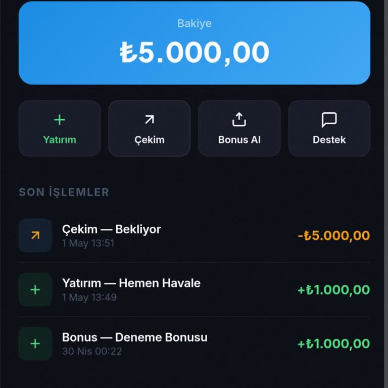 Casinogo’da 5.000 TL Çekim Talebim Uzun Süre Beklemede Ve Canlı Destek Cevapsız Bırakılıyor