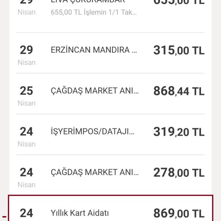 World Kredi Kartımda Yetkisiz 869 TL Üyelik Ücreti İadesi Talebi