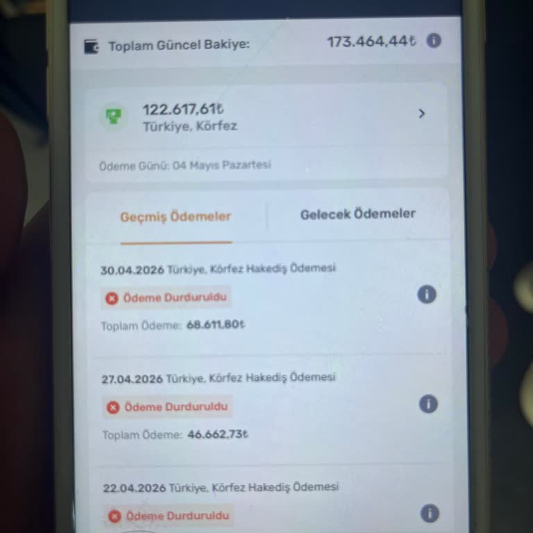 138 Bin TL’lik Ödeme Blokajı Nedeni Belirtilmeyen Trendyol Mağaza Sahibi Şikayeti