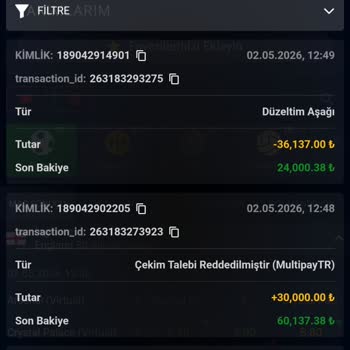Barbibet'te 36 Bin Tl Kayıp Ve Çekim Engeli