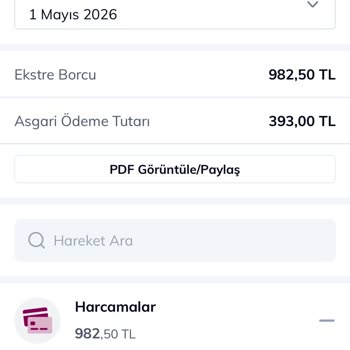 Yıllık 982 TL Kredi Kartı Aidatının İadesi Ve Kart İptali Talebi