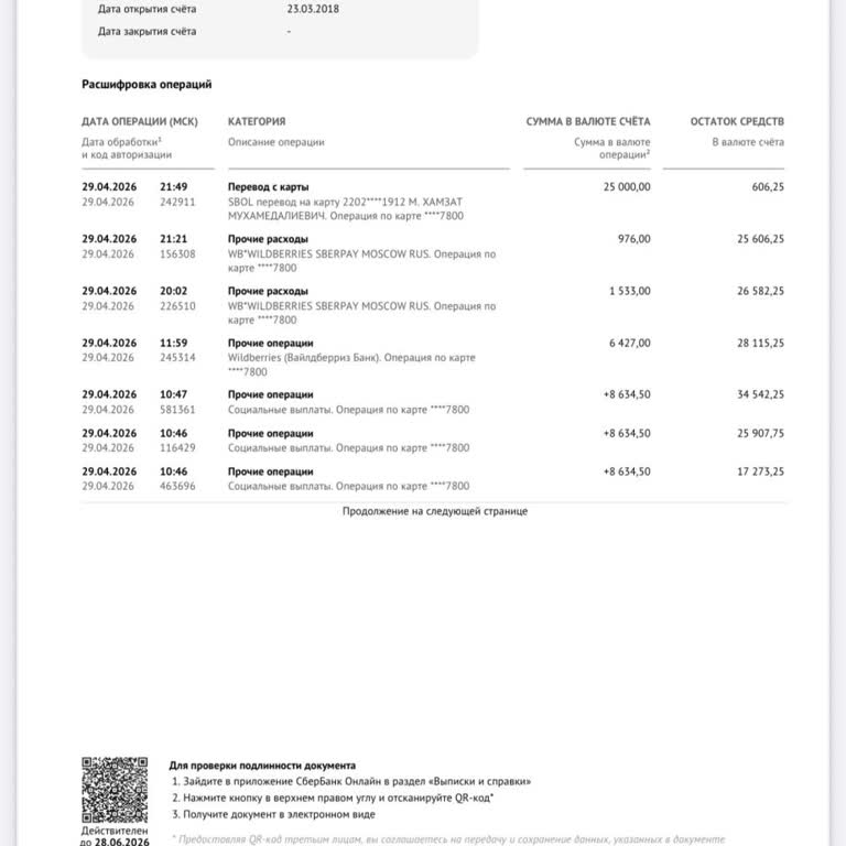 Wildberries Неправомерное Списание Денег с карты Сбербанка, я не оформляла ни заказов, ни подписок