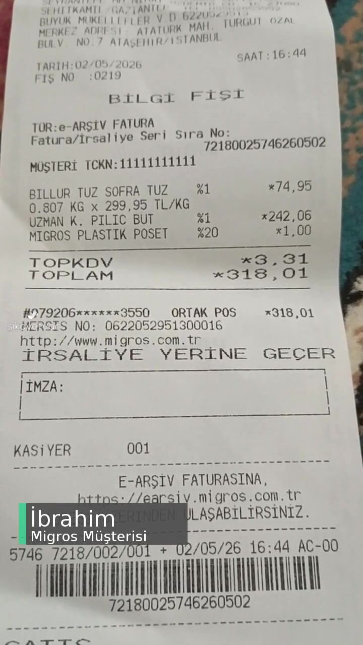 Migros Pahalı, Kimse Gidemiyor videonun kapak resmi