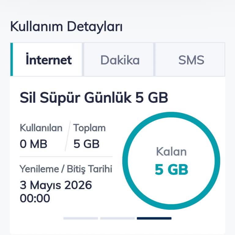 Sil Süpür Kampanyasındaki Günlük 5 GB Önceliği Ücretli Paketten Çekiliyor