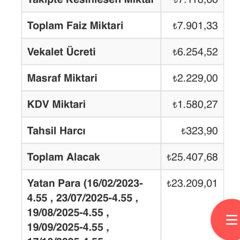 Sepaş Enerji Mağduriyet Yaşama
