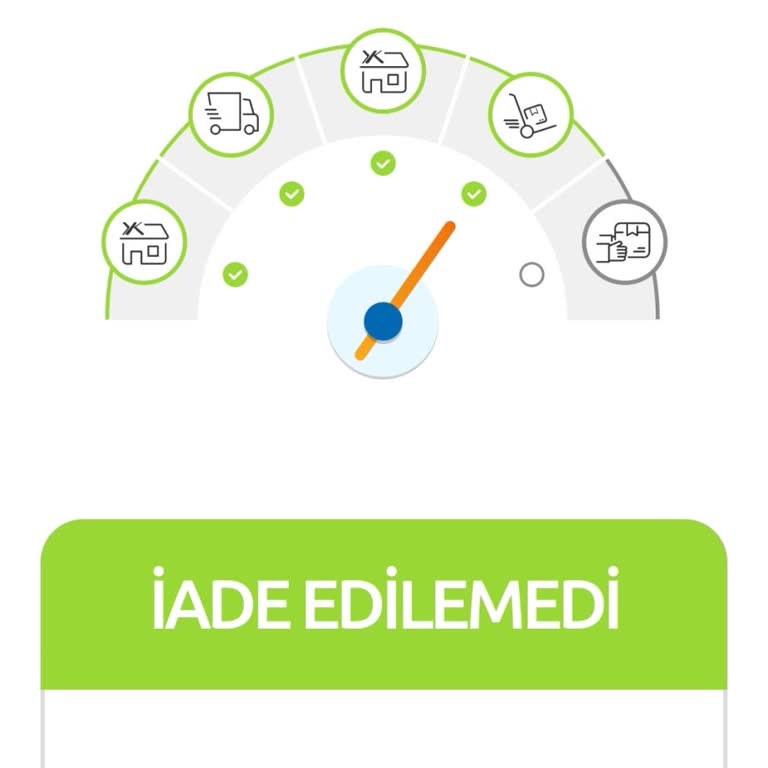 Satıcı Ürünü İade Almadığı İçin Ücret İadesi Gecikiyor