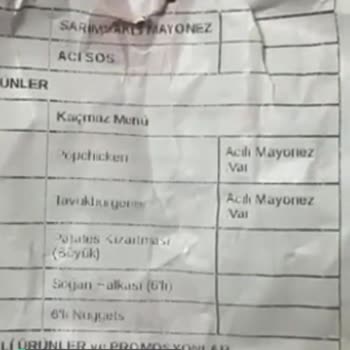 Popeyes Siparişte Eksik Ürün
