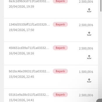 Hizlicasino'da Kazançların Ödenmemesi Ve Sürekli Yatırım Baskısı