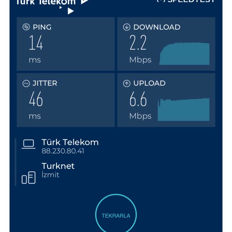 Taahhüt Edilen 50 Mbps Hızının Alınamaması Ve Çözüm Talebi