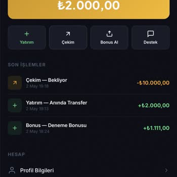Wincasino284 Paramı Çekemiyorum