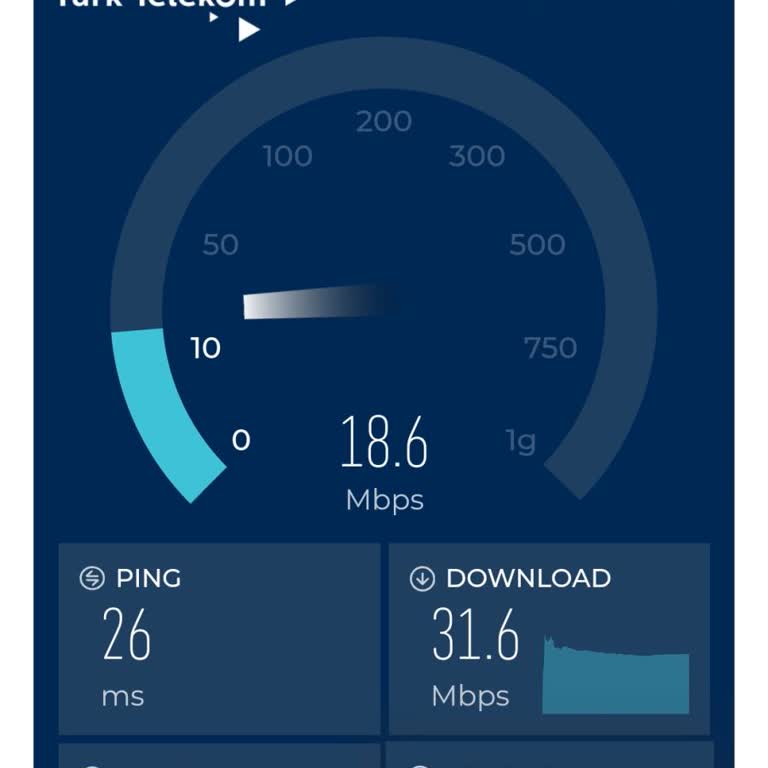 Oris Telekom’da Hızlı İnternet Söz Verildi, Gerçekte Yavaş Ve Servis Yok
