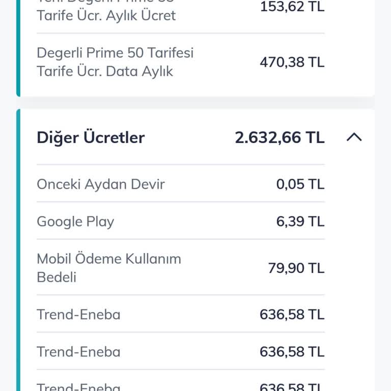 Mobil Hattımdan Yetkisiz Eneba Game Harcamaları İptali Ve İade Talebi
