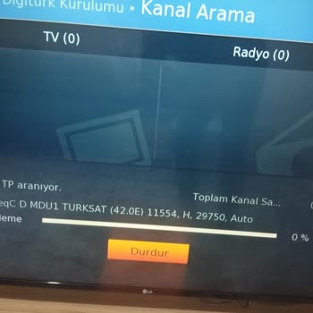 Digiturk’te Kanal Kesintisi Ve Müşteri Hizmetine Ulaşılamama