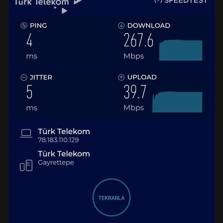 Taahhüt Edilen 500 Mbps Hızına Ulaşamayan Ve Modem Değişimi Bekleyen Müşteri