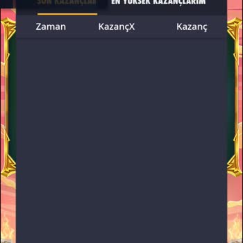 Jojobet'te Adil Olmayan Oyunlar Ve Yanıtsız Destek Nedeniyle 50 Bin TL'lik Kayıplar