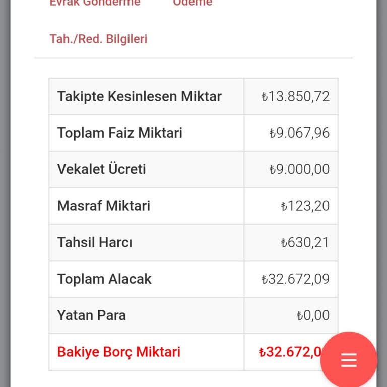 Küçükçekmece İcra Dairesi Dosyam Yıllardır Sonuçlanmadığı İçin Ciddi Mağduriyet Yaşıyorum