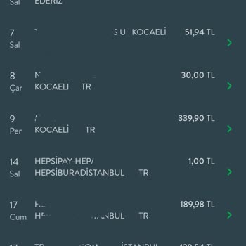 1.000 TL Limitli Kartta 860 TL Yıllık Ücret, İptal Ve İade Gerekiyor