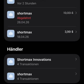 Shortmax Bucht Jede Woche Ab Obwohl Man Gekündigt Hat