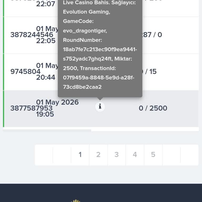 Hititbet'te Kazandığım 5.000 TL Hesabıma Yansıtılmadı