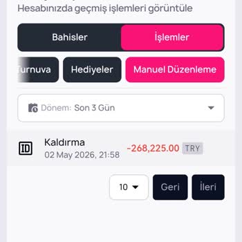 Kazandığım 268.225 TL Hesabımdan Silindi Ve Açıklama Talep Ediyorum