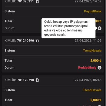 Kazanılan 2000 TL Çekim İptali Ve Hesap Silinmesi