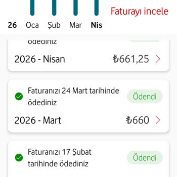 Faturam İki Katına Çıktı, Uygun Fiyatlı Paket Talebim
