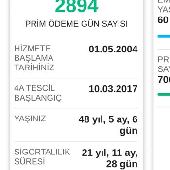 2004 2017 Arası Prim Günleri Sistemde Görünmüyor Emeklilik Haklarım Tehlikede