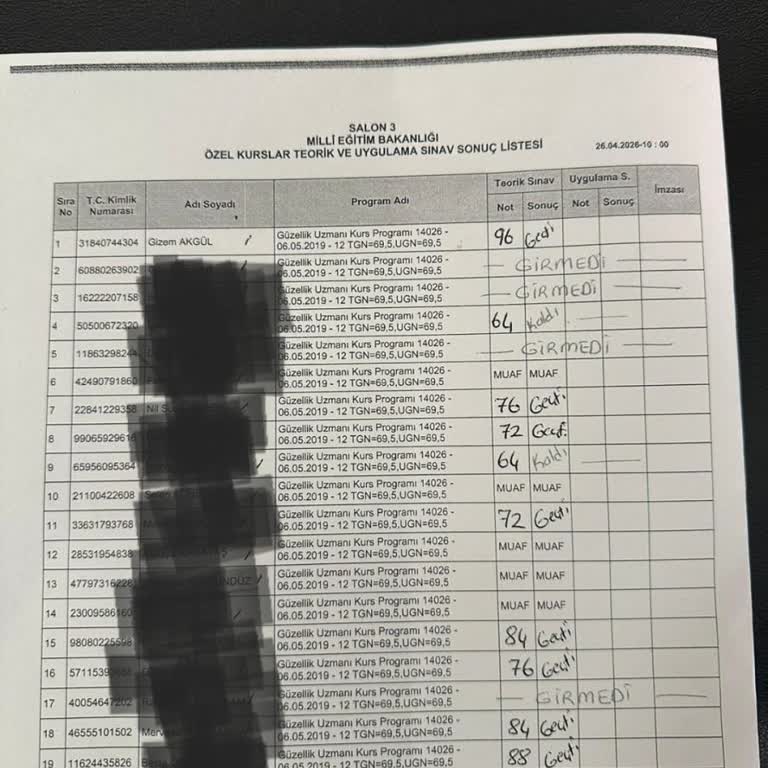 Leyan Akademi'de Hızlandırılmış Eğitim, 9 Aylık Sınav Beklemesi Ve Uygulama Sınavı Skandalı