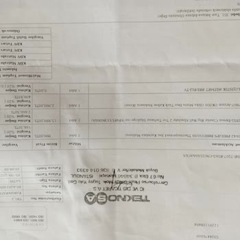 Arzum Okka Kahve Makinesi Altı Ayda Arızalandı, Teknosa Destek Vermiyor