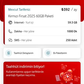 Vodafone Tarife Ücretindeki Çifte Artışa Ve Cevapsız Müşteri Hizmetlerine Şikayet