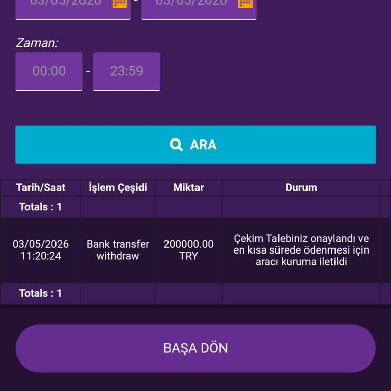 Betsat1567.com’da 200 Bin TL Çekim İsteği Reddi Ve Destek Yokluğu