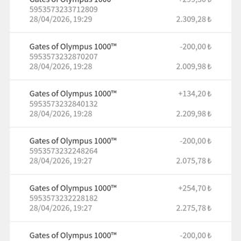 Jojobet Gates Olympus’ta 35 Spin’de Ödeme Yok, Oyun Manipülasyonu Şikayeti