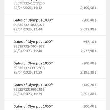 Jojobet Gates Olympus’ta 35 Spin’de Ödeme Yok, Oyun Manipülasyonu Şikayeti