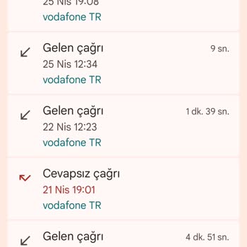 Jojobet’in Arama Ekibi Tarafından Sürekli Rahatsız Edici Telefon Aramaları
