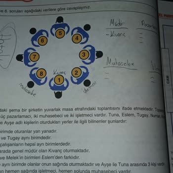 Sadece Paragraf Kitabındaki Hatalı Sorular Güveni Zedeliyor
