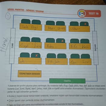 Sadece Paragraf Kitabındaki Hatalı Sorular Güveni Zedeliyor
