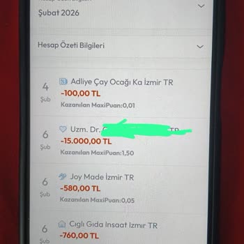 World Clinic Ataşehir World Class Clinic’de Botoks Sonuç Vermedi Ve Ücret İadesi Talep Ediliyor