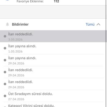 Sahibinden.com İlanım Haksız Şekilde Kaldırıldı, 6000 TL Ücretimin Sadece 1037 TL’si İade Edildi