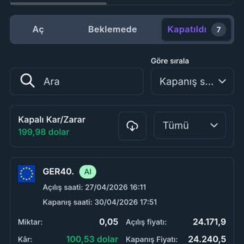 DNB Bank Asa Yanıltıldım Paramdan Oldum