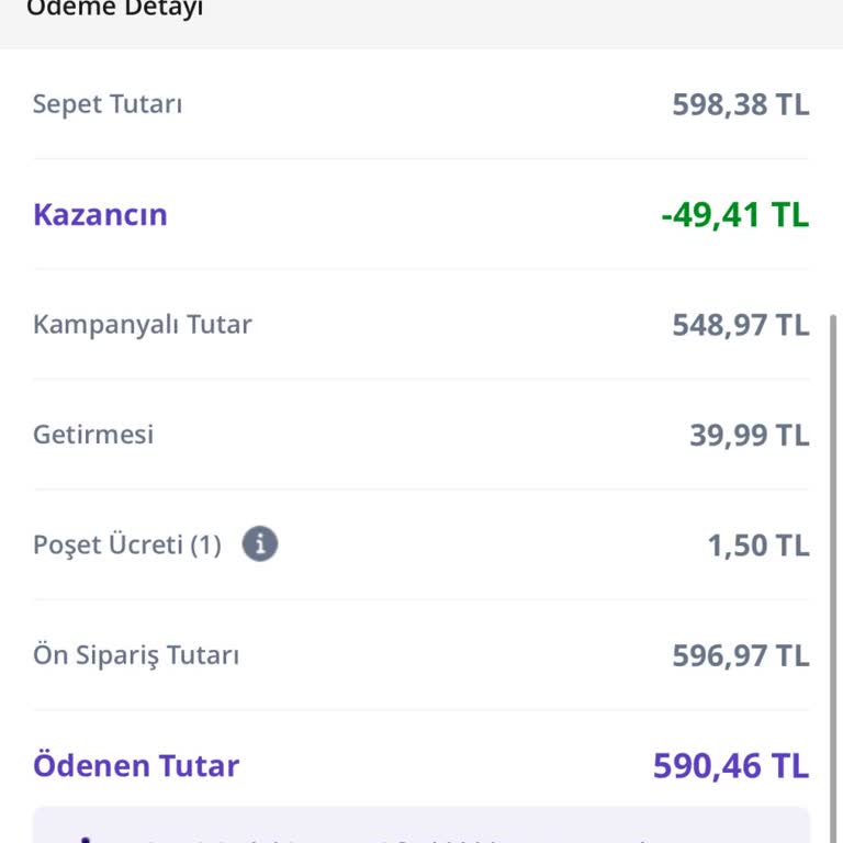 İki Saat Geciken Sipariş Ve Kartıma İade Edilmeyen Ücret