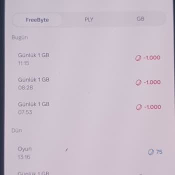 1 GB - Gift Bank | Kimgbister.com 3 GB İnternet Hakkım Yüklenmedi
