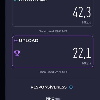 Vodafone Fiber İnternet Hız Düşüklüğü Ve Sürekli Kopmalar İşimi Aksatıyor
