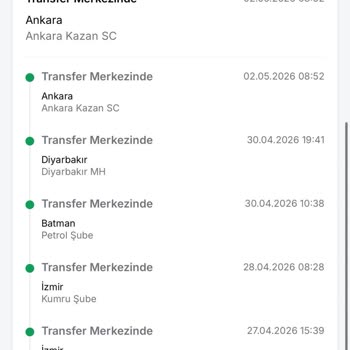İade Süreci Gecikiyor Ve Para Hesaba Yatırılmadı