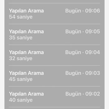 Şok Net'ten Modem Kurulumu Gecikmesi Ve Müşteri Hizmetlerine Ulaşılamaması