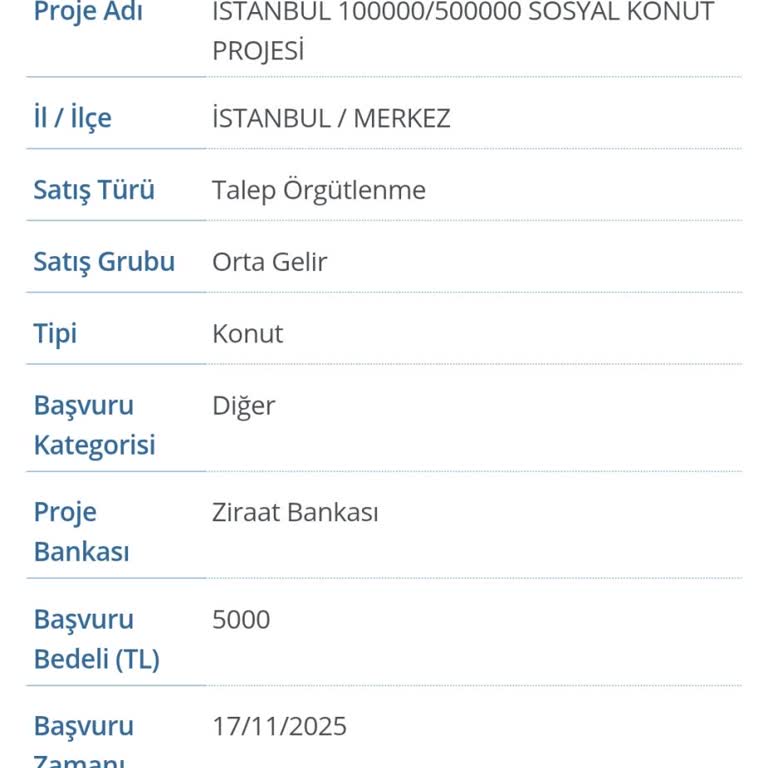 TOKİ'ye Yatırdığım 5.000 TL Başvuru Bedelinin Geri Ödenmemesi