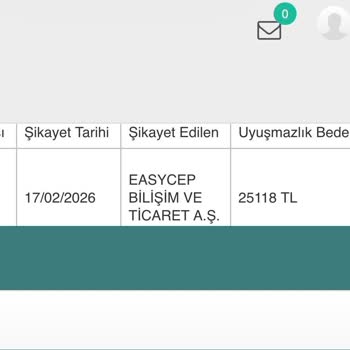 EasyCep'ten İade Ücreti Ödemesi Yapılmadı