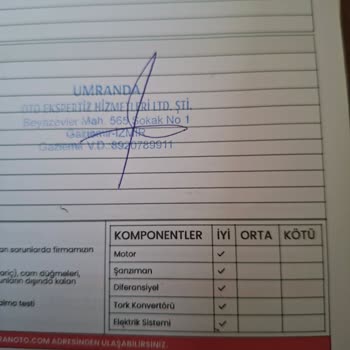 Ümran Oto Ekspertiz'in Yanıltıcı Raporu Sonucu 220.000 TL’lik Masraf
