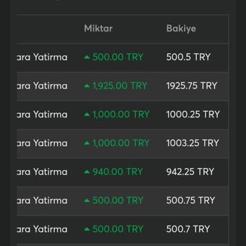 Vd Casino’da Para Çekiminde Sürekli Sorun Ve İnceleme Talebi