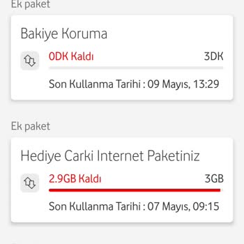 Üç Kez Çekilen 389 TL Ücretin Sadece Bir Pakete Yüklenmesi Ve 778 TL Geri Ödeme Talebi